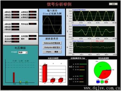 H Z組態(tài)系統(tǒng)